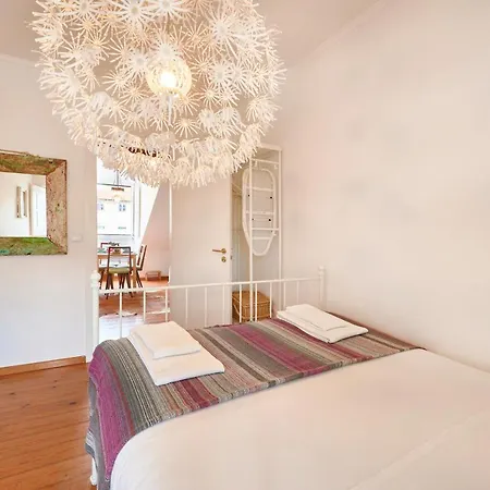 Castle View At Heart By Timecooler * 리스본